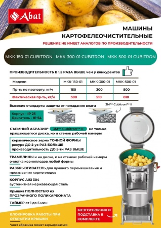 Машина картофелеочистительная МКК-500-01 Cubitron 