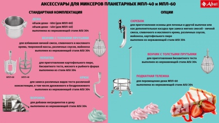 Миксер планетарный МПЛ-60 