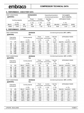 Компрессор NJ9232Е R22 Embraco 3710 Вт код 143MV1104AF MBP, HBP